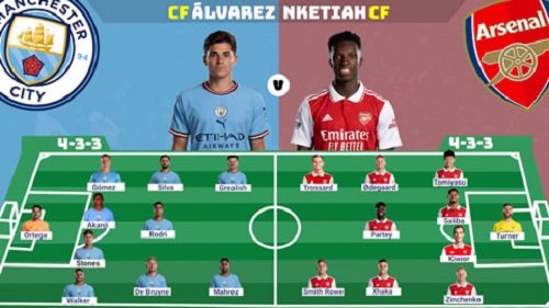 prediction Man City vs Arsenal 28012023