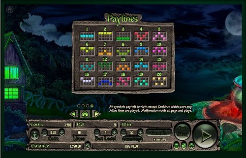 Wicked Witch - Mysterious slot game about the evil witch