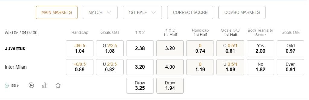 prediction Juventus vs Inter Milan 05042023