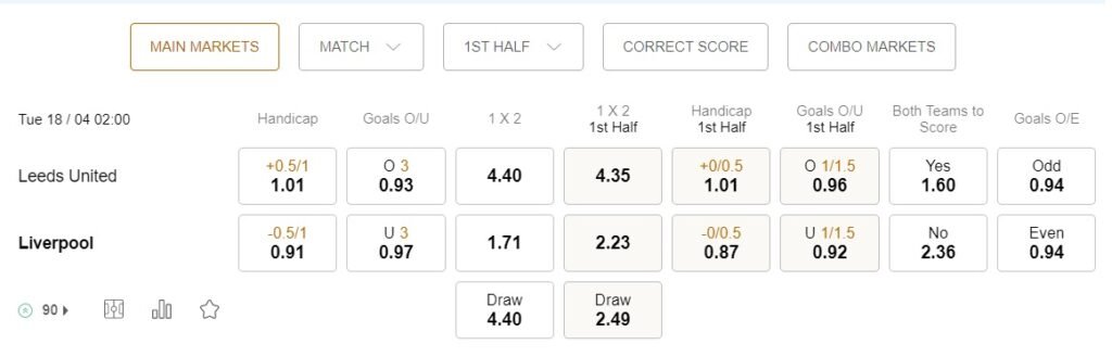 prediction Leeds vs Liverpool 18042023