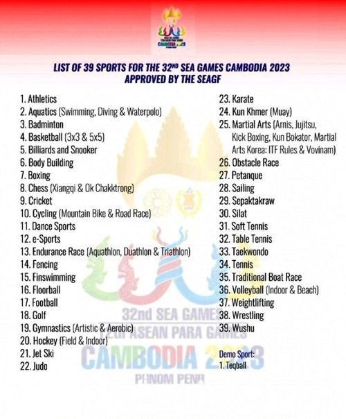 Official schedule of sports at SEA Game 32