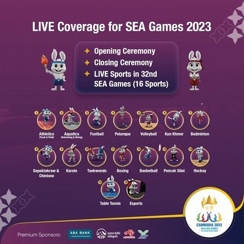 Host Cambodia plays big – Free accommodation for delegations SEA Games 32