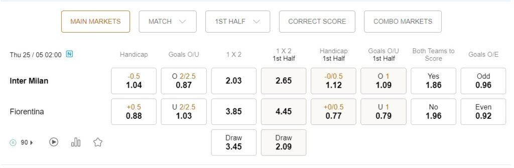 prediction Fiorentina vs Inter 25052023