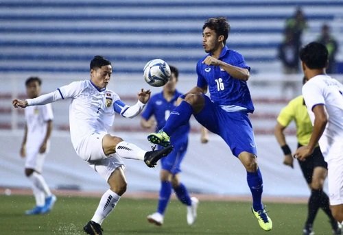 prediction Laos U22 vs Thailand U22 08052023