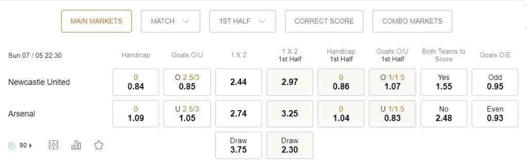 prediction Newcastle vs Arsenal 07052023