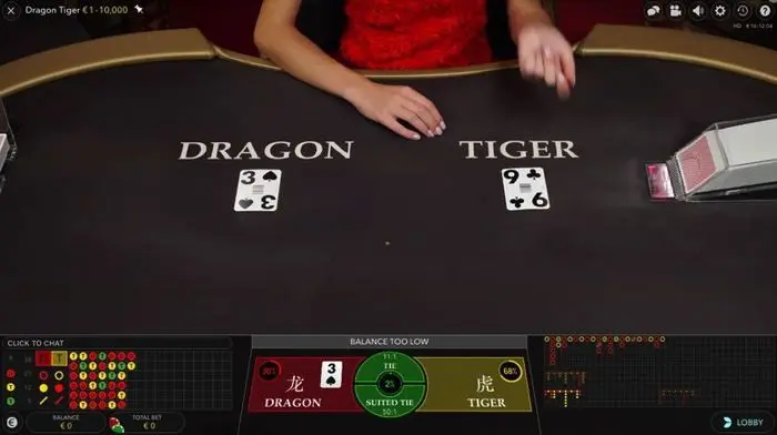 Basic terms when playing Dragon Tiger need to be mastered before playing