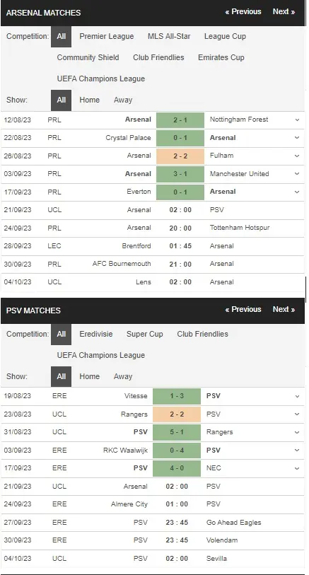 Identify Arsenal vs PSV Eindhoven 21092023