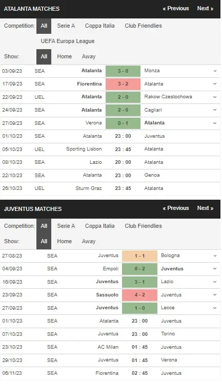 Identify Atalanta vs Juventus 01102023