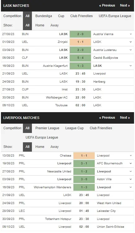 Identify LASK vs Liverpool 21092023