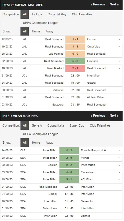 Identify Real Sociedad vs Inter Milan 21092023