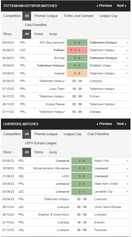 Identify Tottenham vs Liverpool 30092023