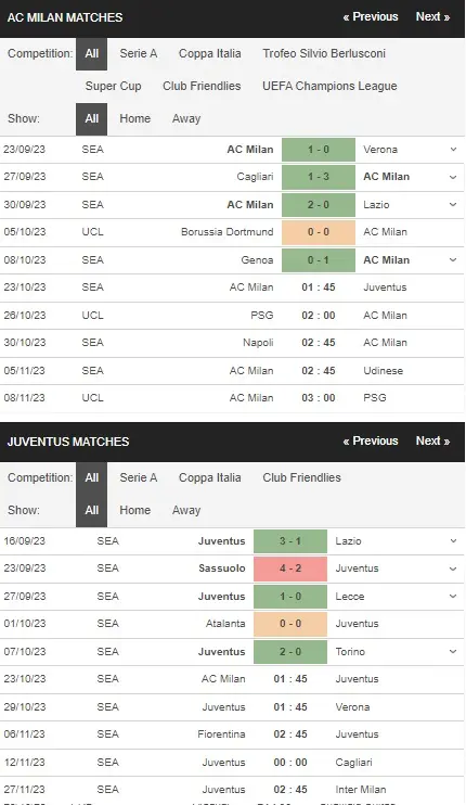 Identify AC Milan vs Juventus 23102023