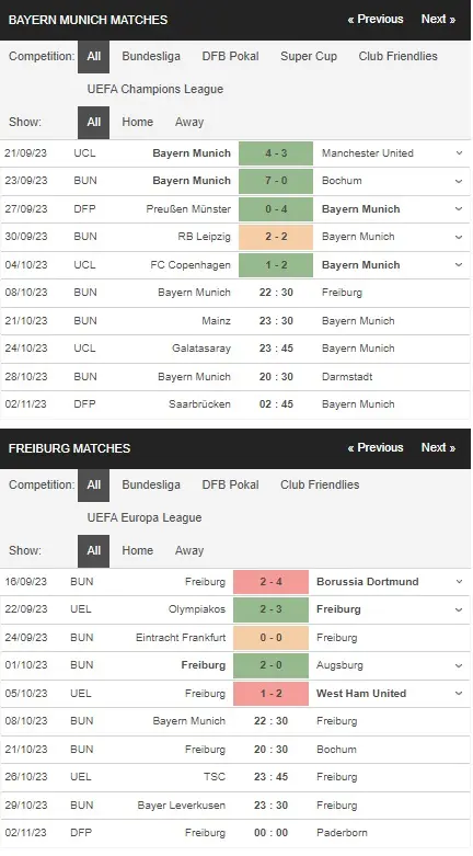 Identify Bayern Munich vs Freiburg 08102023