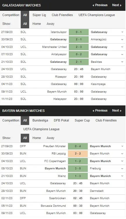 Identify Galatasaray vs Bayern Munich 24102023