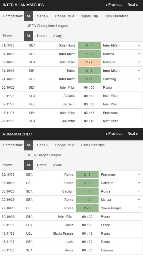 Identify Inter vs Roma 30102023