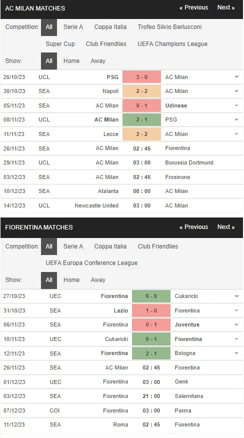 identify AC Milan vs Fiorentina 26112023