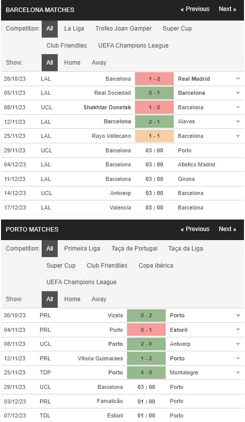 Identify Barca vs Porto 29112023