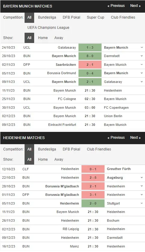 Identify Bayern vs Heidenheim 11112023