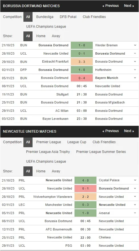 Identify Dortmund vs Newcastle 08112023