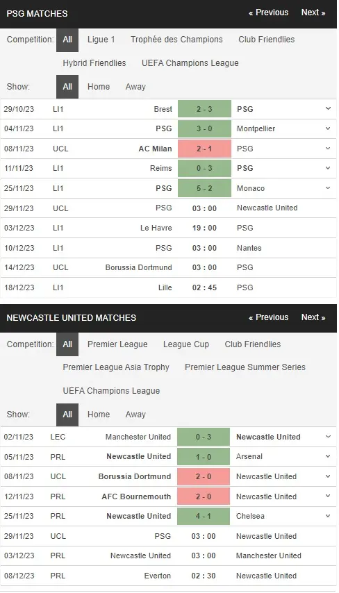 Identify PSG vs Newcastle 29112023