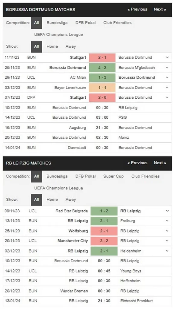 identify dortmund vs rb leipzig 101223