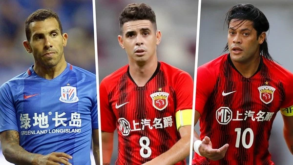 Chinese Super League: Unveiling the Secrets of Profitable Betting