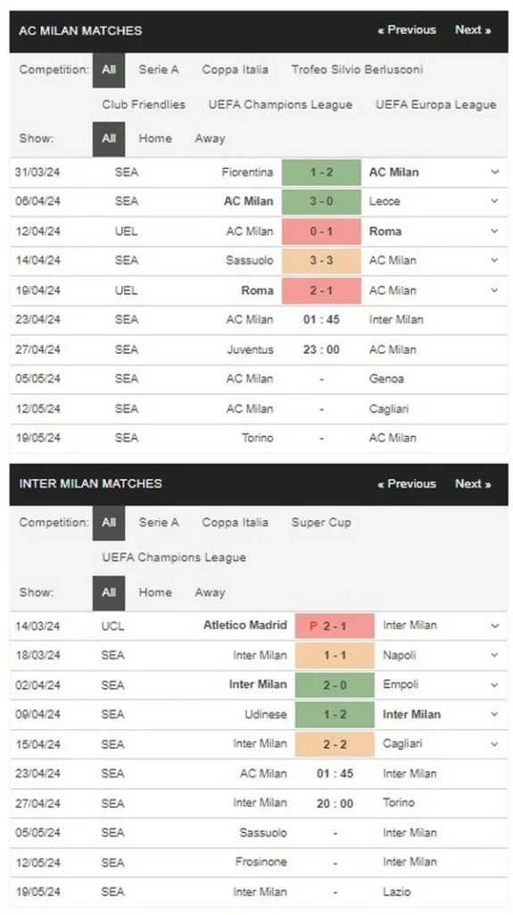 identify milan vs inter 23042024