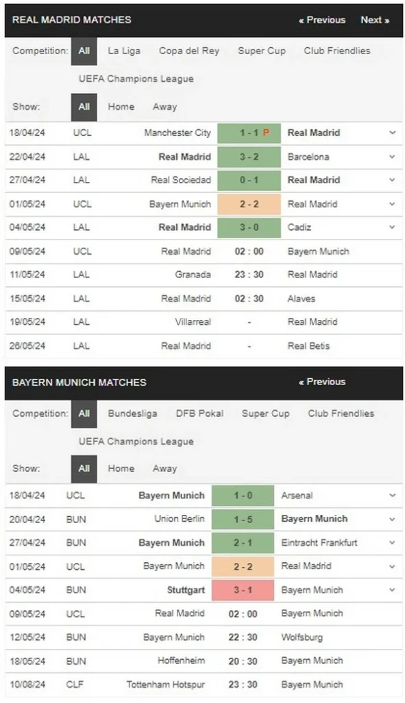 identify real vs bayern 09052024