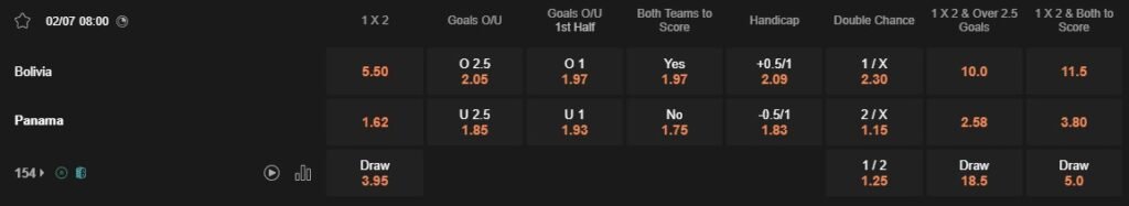 prediction Bolivia vs Panama 02072024