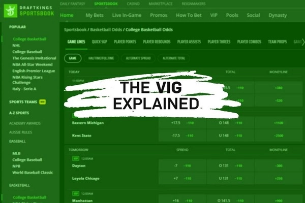 Juice Vig Explained: Minimizing House Edge in Basketball Bets