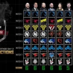 CSGO Match Prediction: How Map Pool Influences Bets